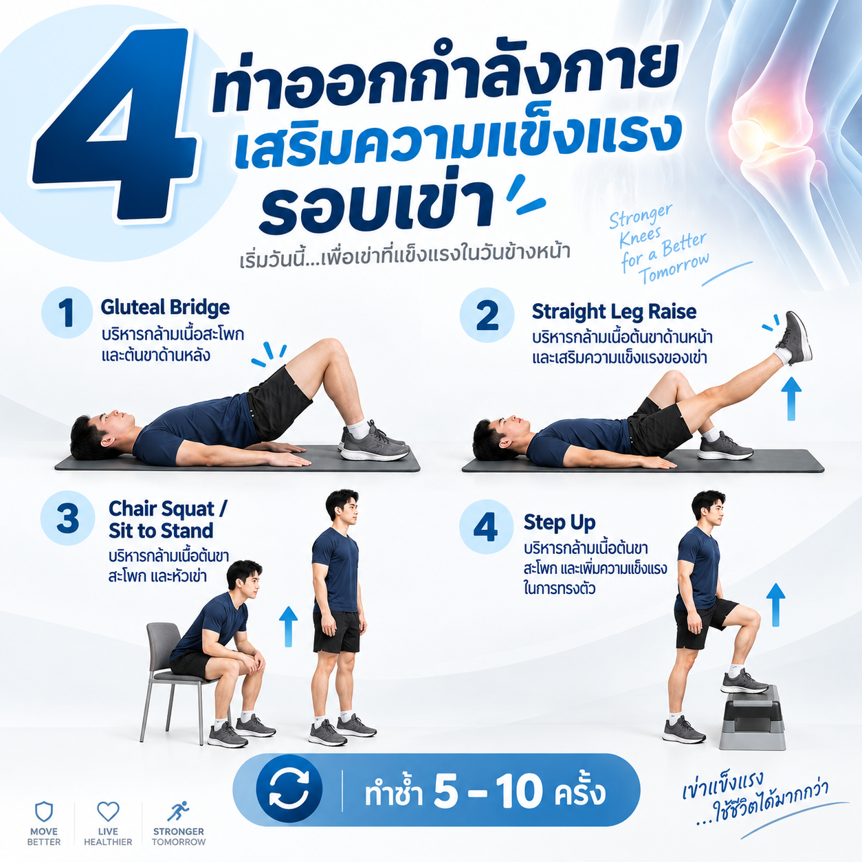4 ท่าออกกำลังกาย เสริมความแข็งแรงรอบเข่า